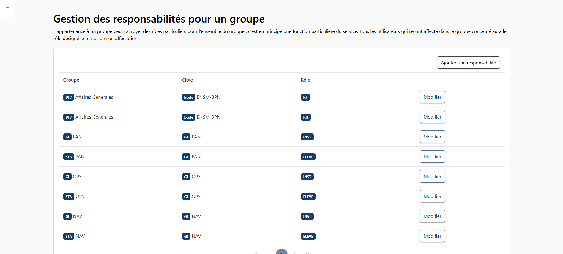 Attribution de rôles aux groupes
